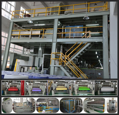 Yüksek Hızlı PP Non Woven Kumaş Yapma Makinesi kompakt yapı 0 - 250m / dak