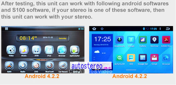 Selbstersatzteile entriegelten HUAWEI 3G HSDPA USB MODEM für Android und Software S100