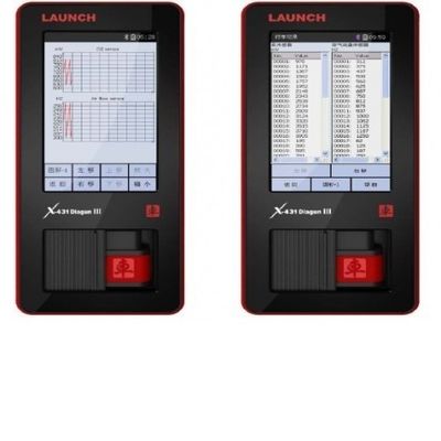 2013 เดิมเปิดตัวอัปเดต X431 DIAGUN III เปิดตัว X431 diagun3 ออนไลน์